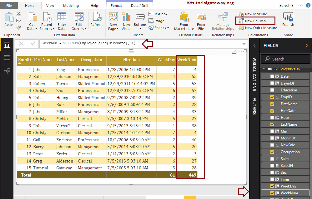 DAX WEEKNUM Function 