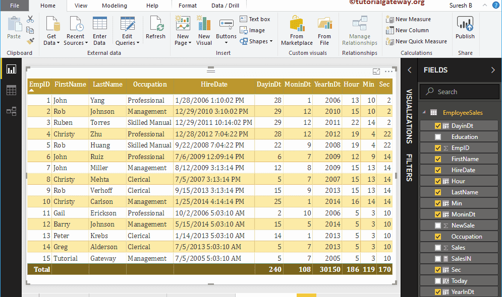 year, month, date, hour, minute, second functions