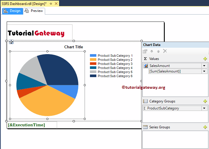 Add Pie Chart to Dashboard