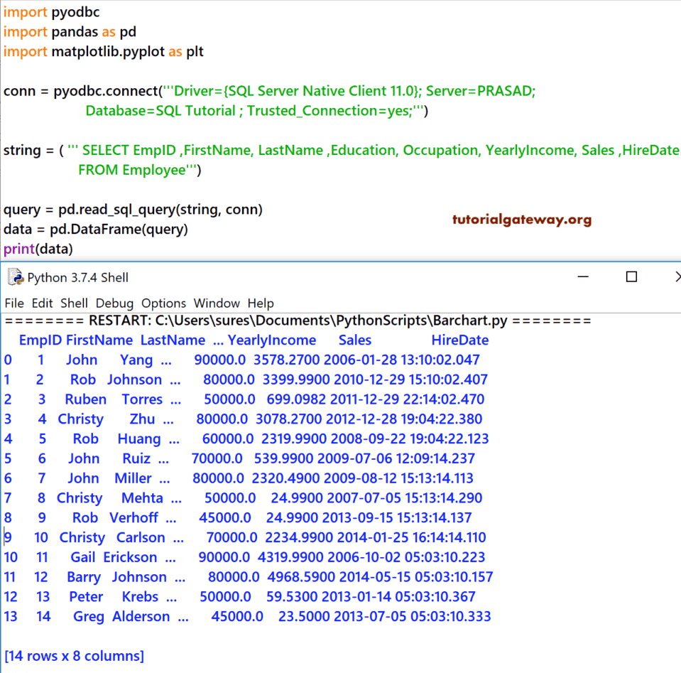 Python Charts Data 3