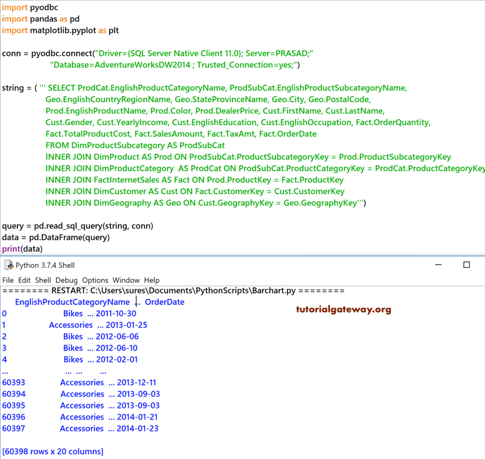 Data For Python Charts 4