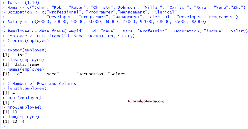 typeof, class, length, rnow, ncol, and dim functions of Data Frame 10