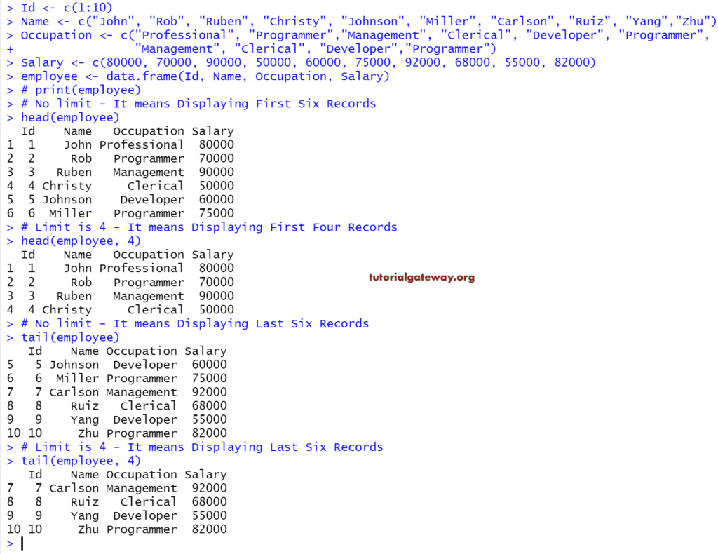 Data Frame Head and Trail Functions 11