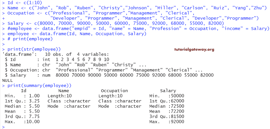 Special Functions of Data Frame 12