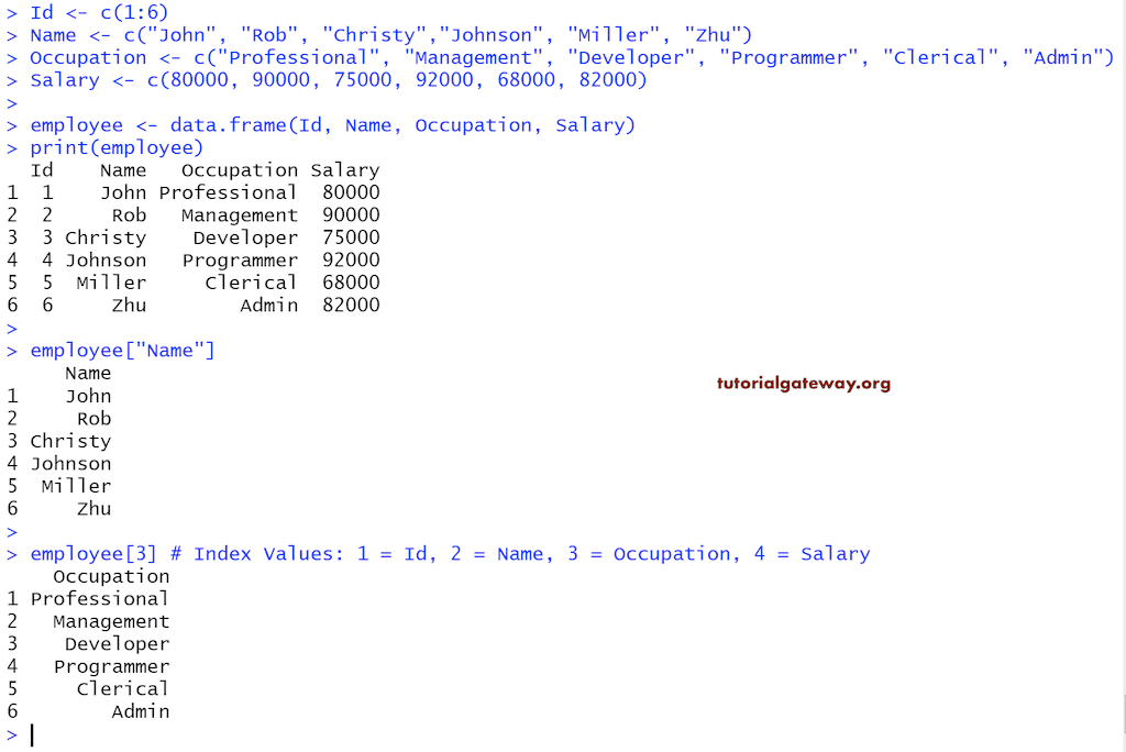 Access Data Frame Items 3