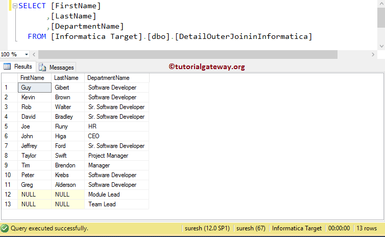 Destination table 15