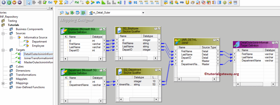 Detail Outer Join in Informatica 9
