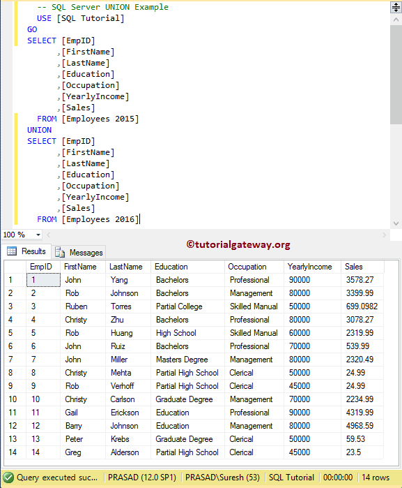 Difference Between UNION and UNION ALL 1