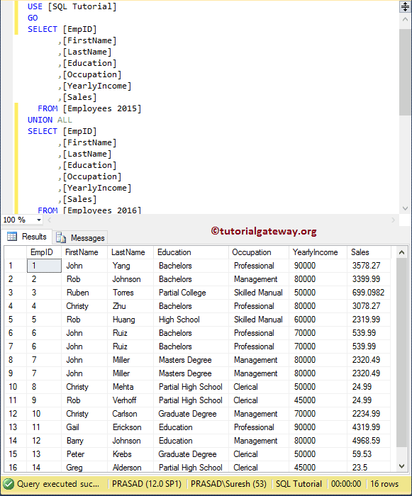 Difference Between UNION and UNION ALL 2