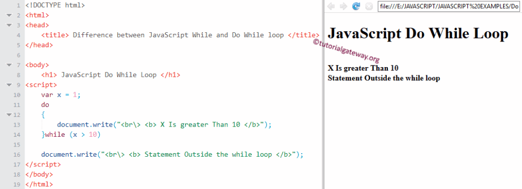 Difference between JavaScript While and Do While loop 2