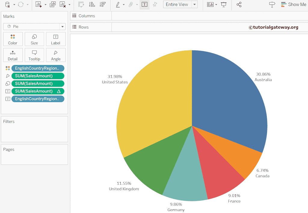 Display Percentages on Pie Chart 2