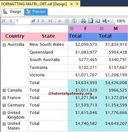 Drill Down Matrix 11