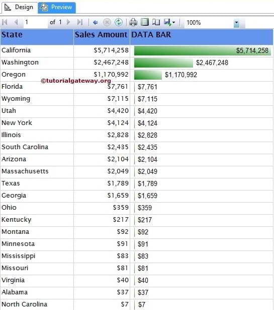 SSRS Drill Through Action Reports 10