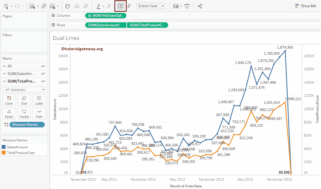 Dual Lines Chart in Tableau 4