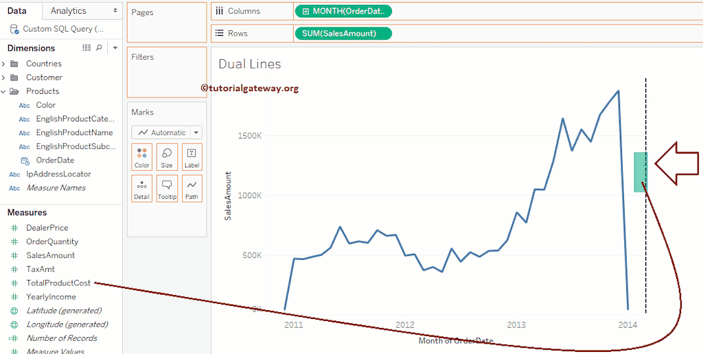 Dual Lines Chart in Tableau 1
