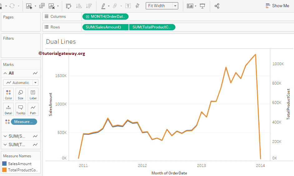 Dual Lines Chart in Tableau 2