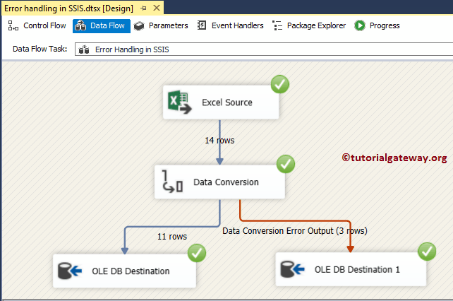 Error Handling in SSIS 16