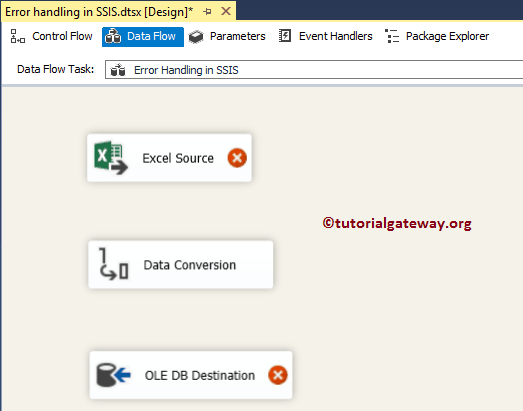 Error Handling in SSIS 3