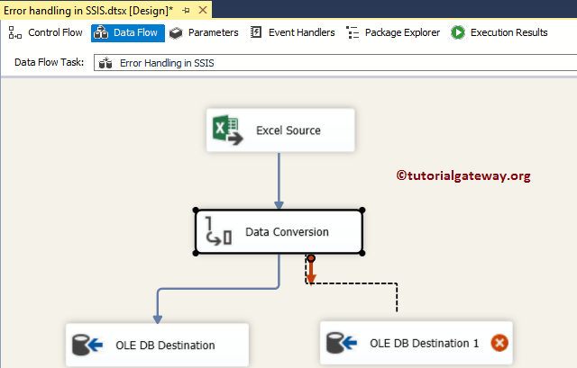 Error Handling in SSIS 9