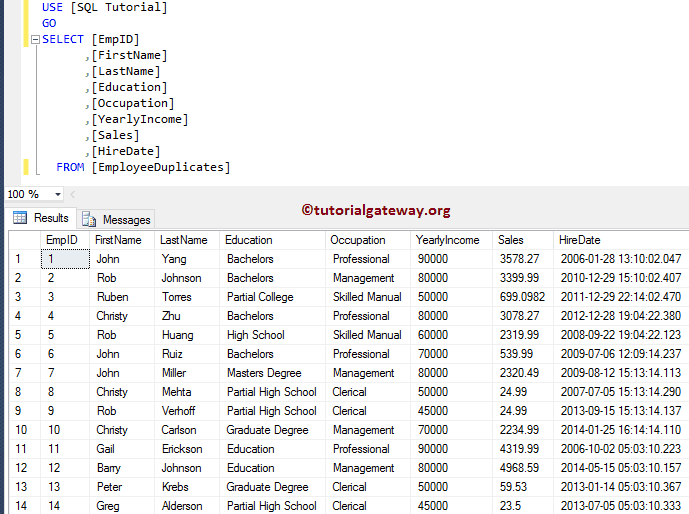 Destination Table 15