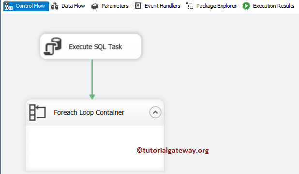 Execute SQL Task in SSIS Full Row Set 10