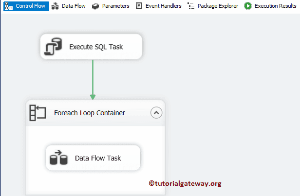 Execute SQL Task in SSIS Full Row Set 14