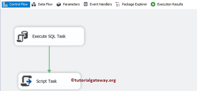 Execute SQL Task in SSIS Single Rowset 9