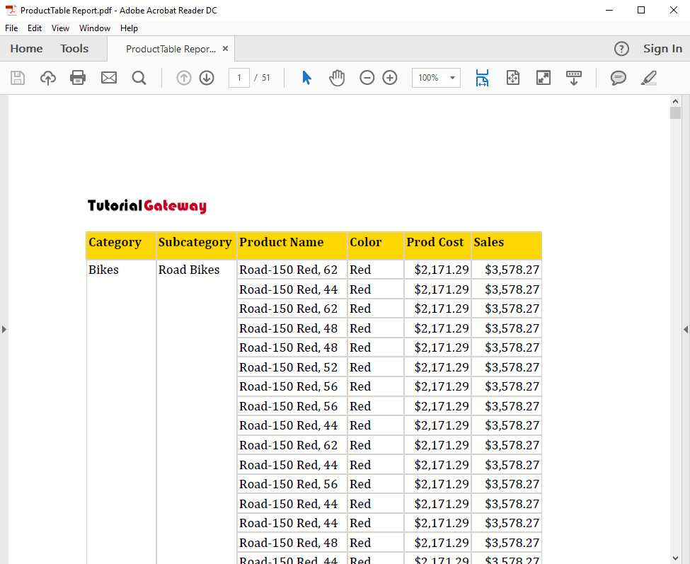 View report in PDF format 15