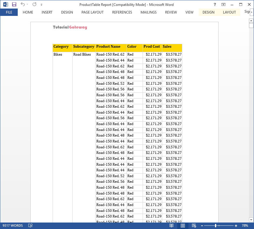 View Report in Word Document 21