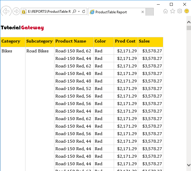 View Report as MHTML 27