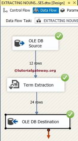 Extract Nouns and Noun Phrase using Term Extraction Transformation 11