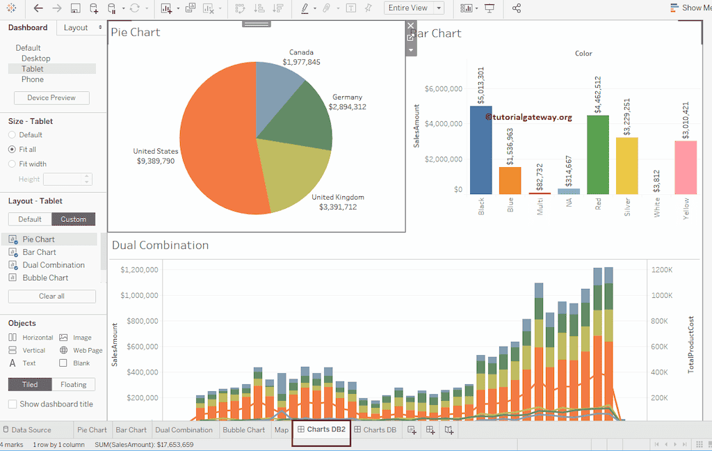 Applying Filters in Tableau Dashboard