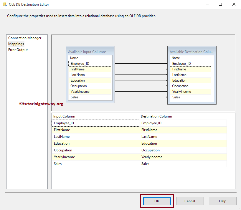 Source and Destination Map