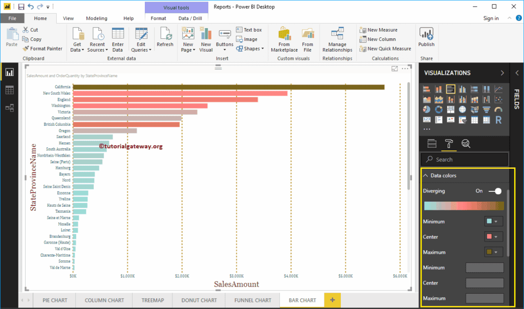 Format Bar Chart in Power BI 4