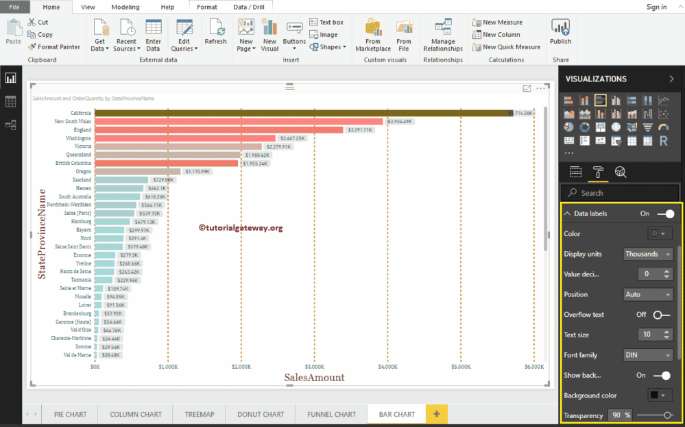 Format Bar Chart in Power BI 5