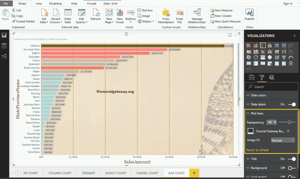 Format Bar Chart 6