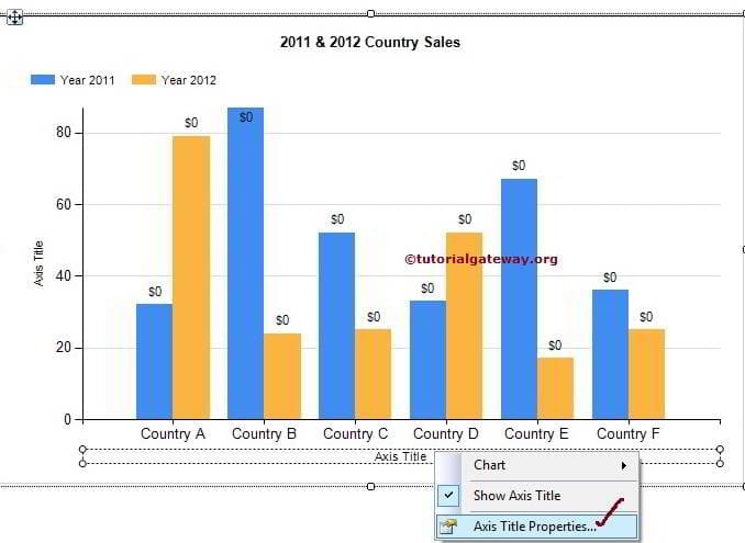 Format Column Chart Horizontal Axis 1