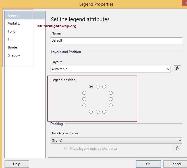 Format Legend Position 2