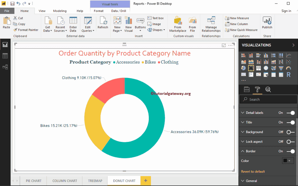 Format Donut Chart in Power BI 5