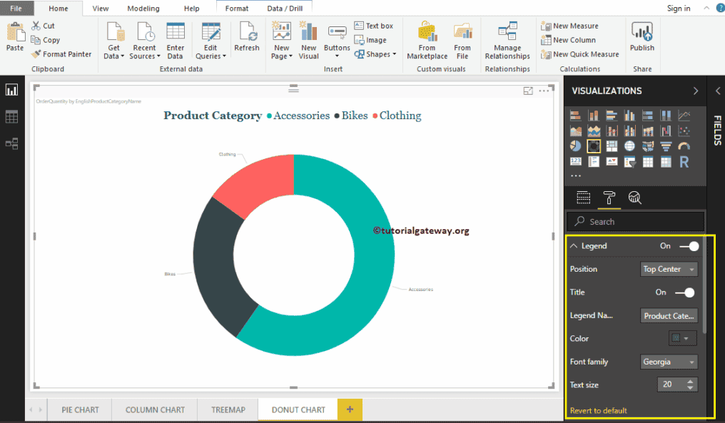 Format Donut Chart in Power BI 1