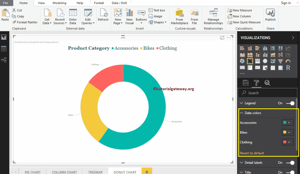 Format Donut Chart in Power BI 2