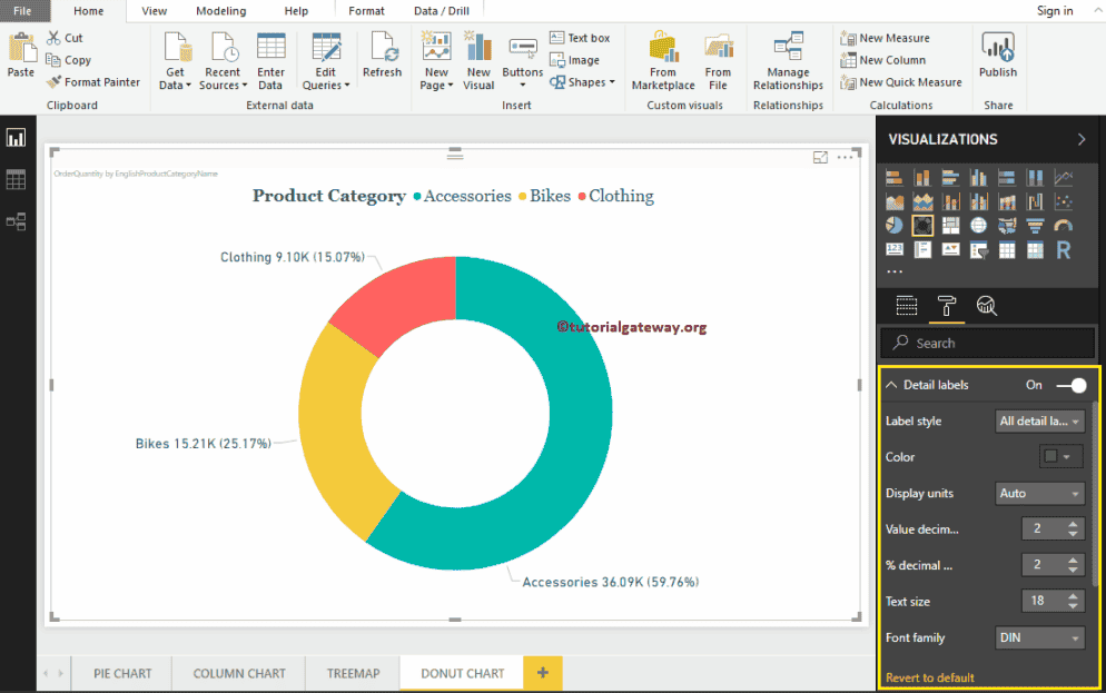 Format Donut Chart in Power BI 3