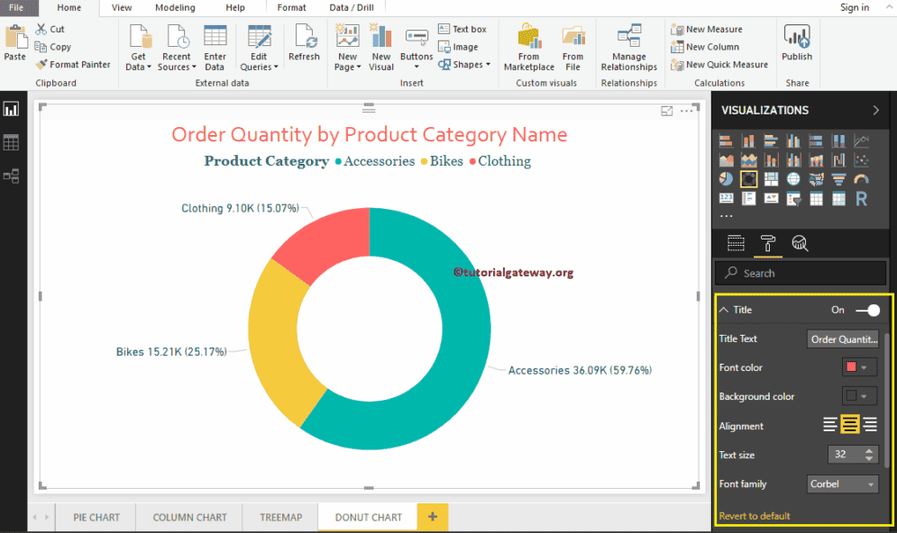 Format Donut Chart in Power BI 4
