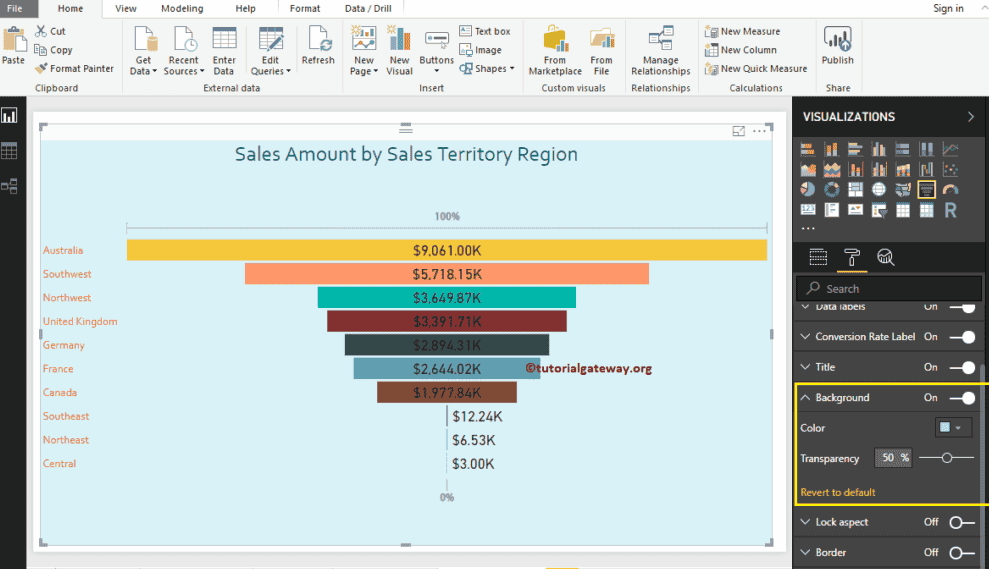 Format Funnel Chart in Power BI 6
