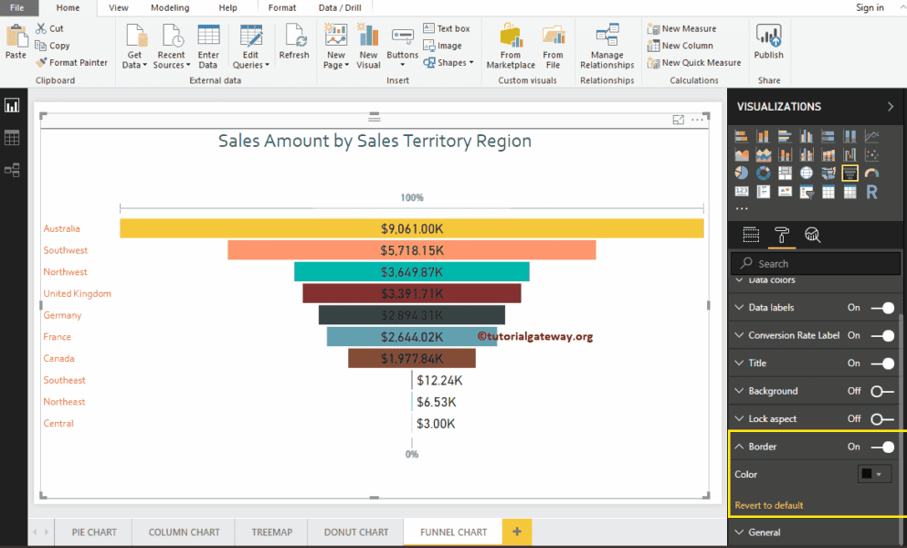 Format Funnel Chart 7