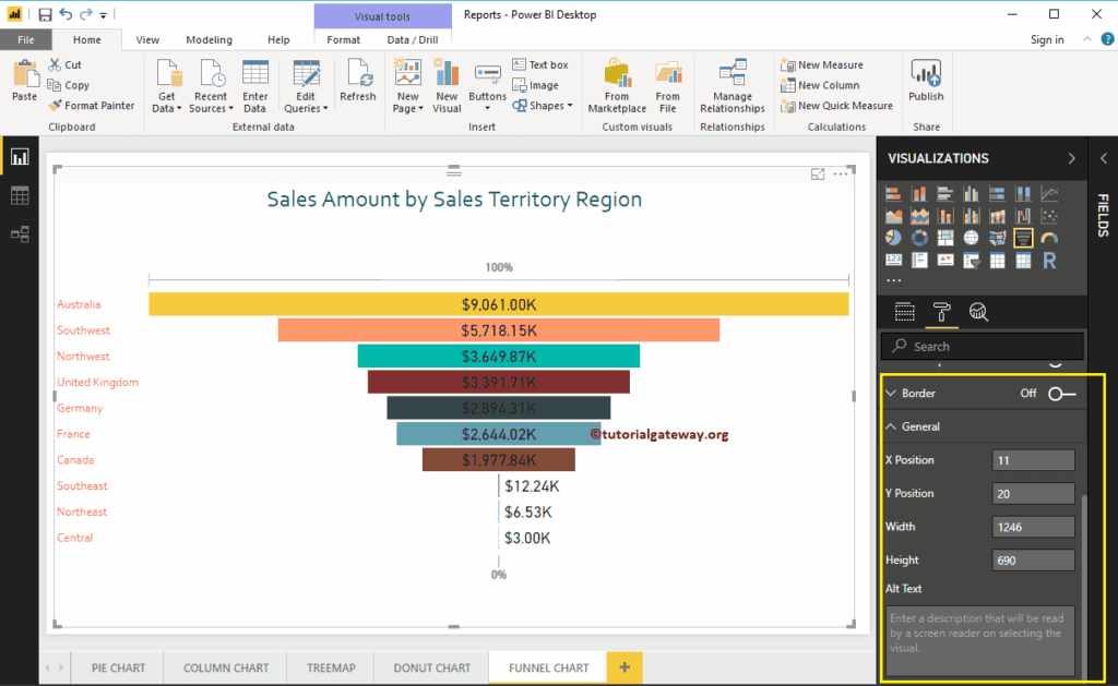 Format Funnel Chart 8