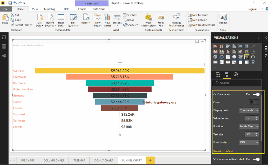 Format Funnel Chart in Power BI 3