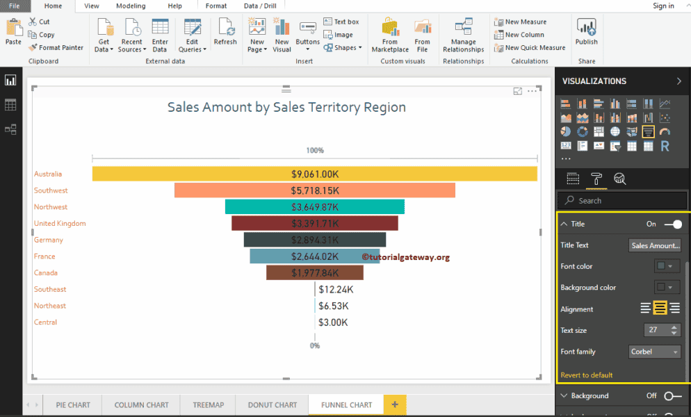 Format Funnel Chart in Power BI 5