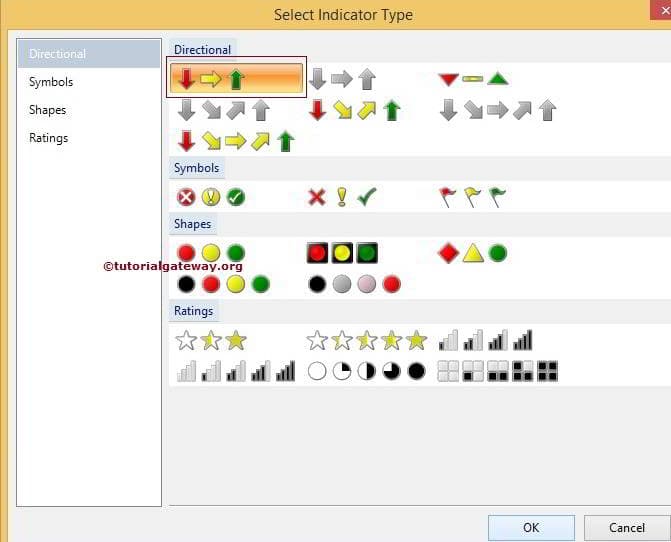 Select Directional Indicators 6