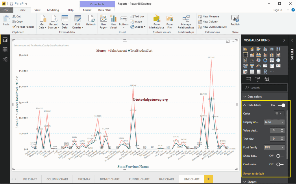 Format Line Chart in Power BI 10